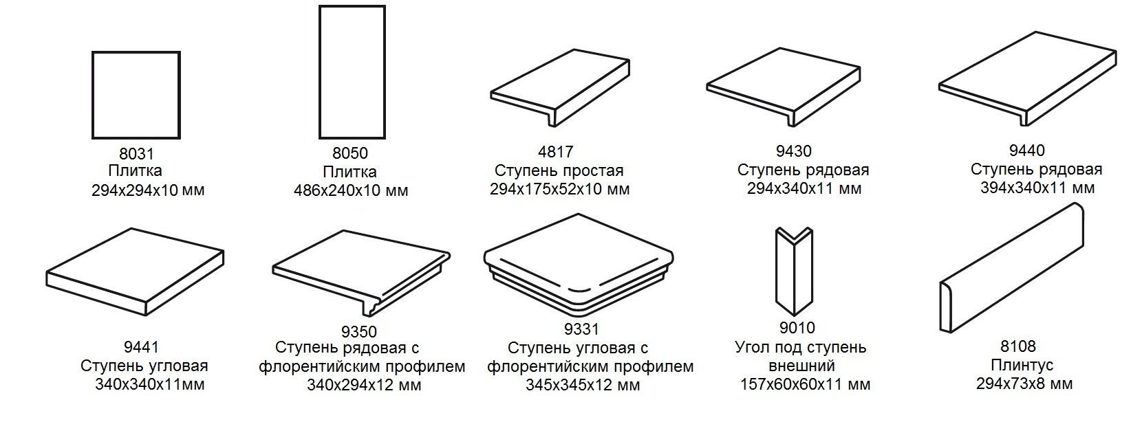 Ступень Stroeher флорентинер aera 755 Camaro 9340